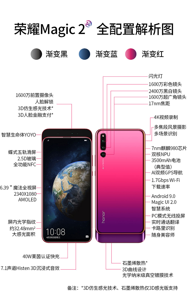商品详情 规格参数 商品评价 0
